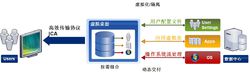 https://gss3.bdstatic.com/-Po3dSag_xI4khGkpoWK1HF6hhy/baike/s%3D250/sign=8dc914e1b31c8701d2b6b5e3177e9e6e/730e0cf3d7ca7bcba9fc6d2abe096b63f624a834.jpg