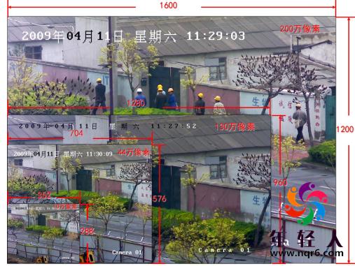 工厂安防解决方案,年轻人安防,智能厂区安防方案,智能工厂